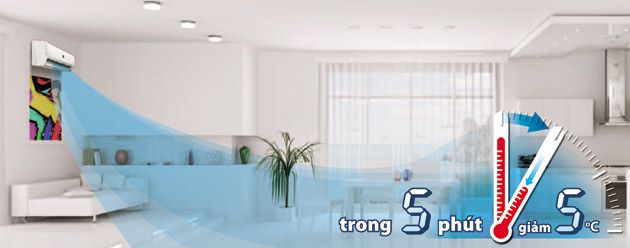 Làm lạnh cực nhanh, giảm 5oc trong 5 phút Làm lạnh cực nhanh, giảm 5oc trong 5 phút